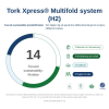 Pappershandduk spolbar 200/fp | 2-lag | Tork Adv H2 Xpress | vit | 21st STO00085 - 7