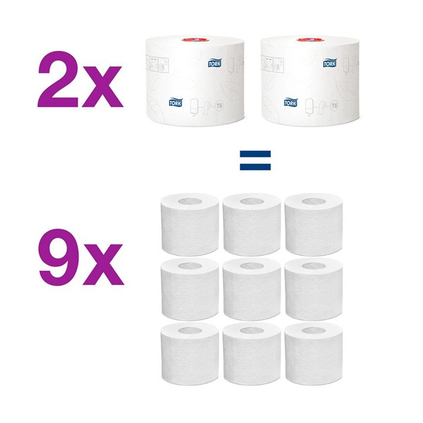 Toalettpapper 2-lag | 100m | Tork Adv T6 | vit | 27st SE200220 - 2