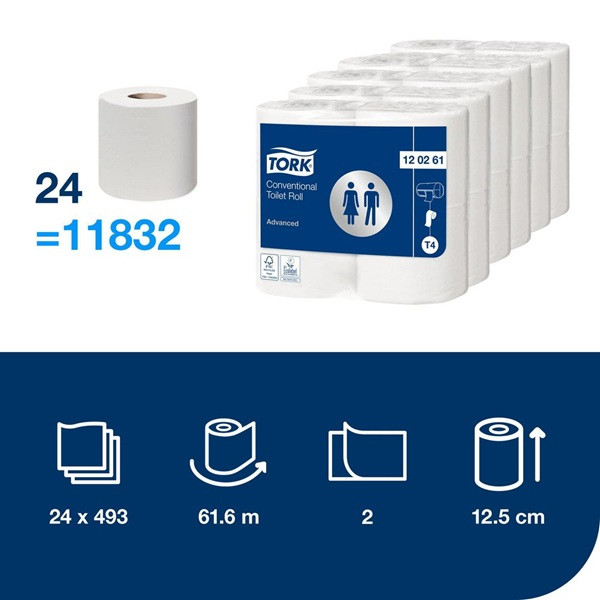 Toalettpapper 2-lag | 61m | Tork Adv T4 | vit | 4st SE200222 - 2