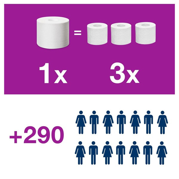 Toalettpapper 2-lag | 94m | Tork Adv T7 | natur | 24st SE200216 - 4