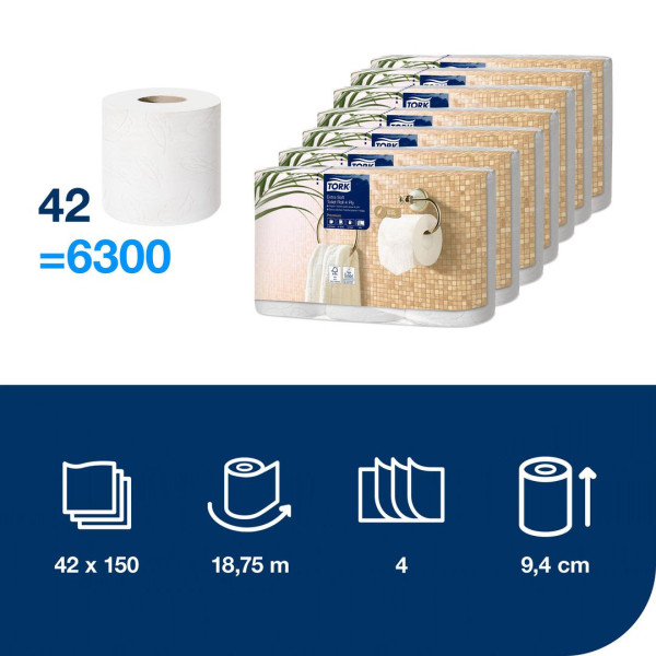 Toalettpapper 4-lag | 18m | Tork Pre T4 | vit | 42st SE200956 - 2
