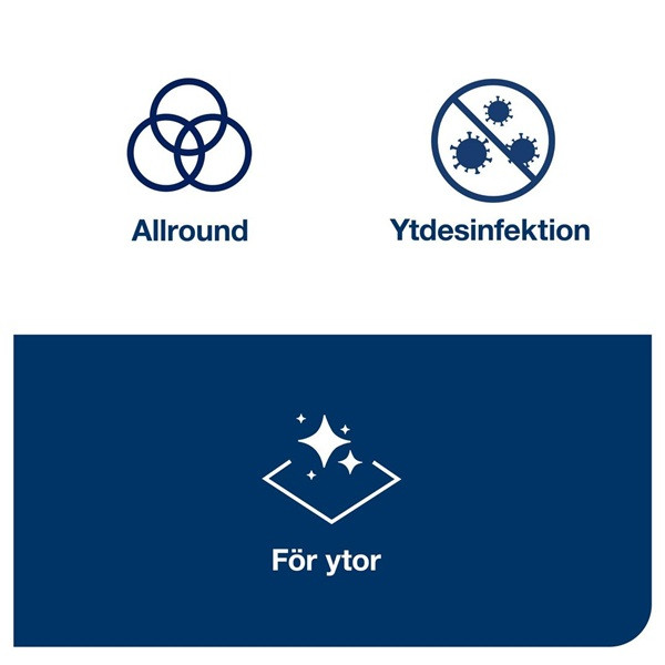 Ytdesinfektion 500ml | Tork alkoholfri | 6st SE200096 - 2
