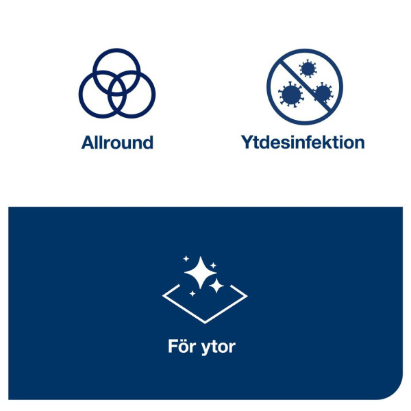 Ytdesinfektion 500ml | Tork alkoholfri SE200095 - 2
