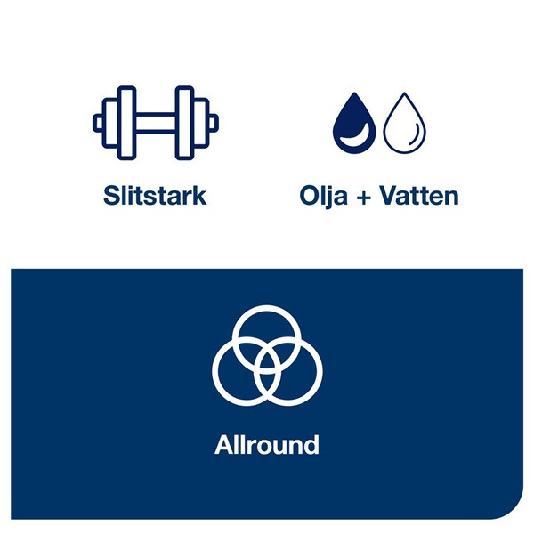 Torkduk 105/fp | Tork W4 | kraftig 99% biobaserad | vit SE200463 - 4