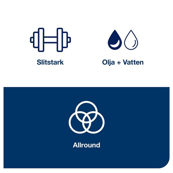 Torkduk 50/fp | Tork W8 | 99% biobaserad | vit SE200440 - 3