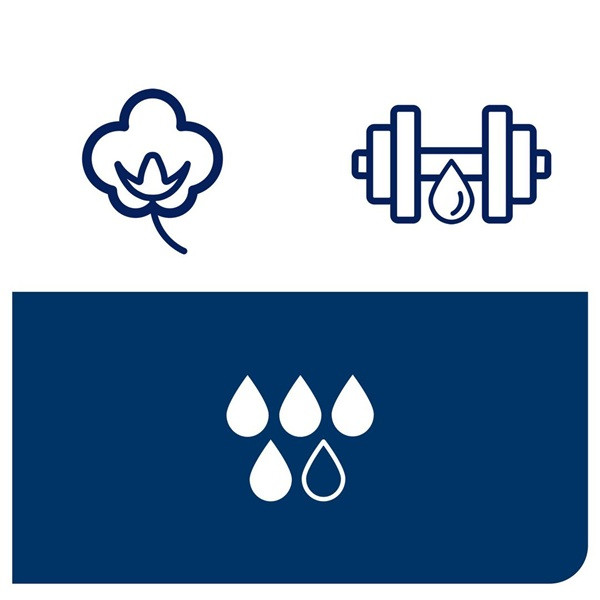 Torkduk 75/fp | Tork W4 | kök | vit SE200452 - 3