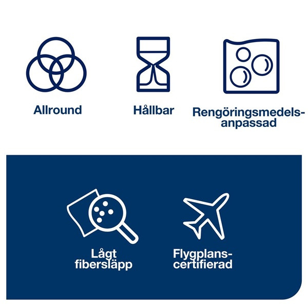 Torkduk 90/fp | Tork W4 | slitstark | vit SE200446 - 3